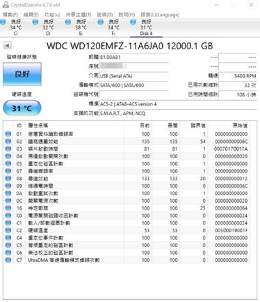 [分享] MOMO12T(Exos X16)、美亞12T(HC530降速版)、淘寶8T(Ultrastar He8)