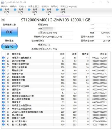 [分享] MOMO12T(Exos X16)、美亞12T(HC530降速版)、淘寶8T(Ultrastar He8)