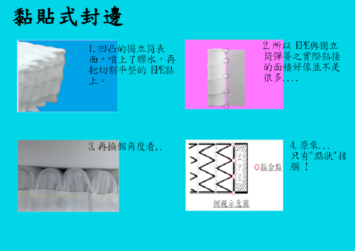 "獨立筒床墊的極致" 理想中的床墊該是怎樣的 ?