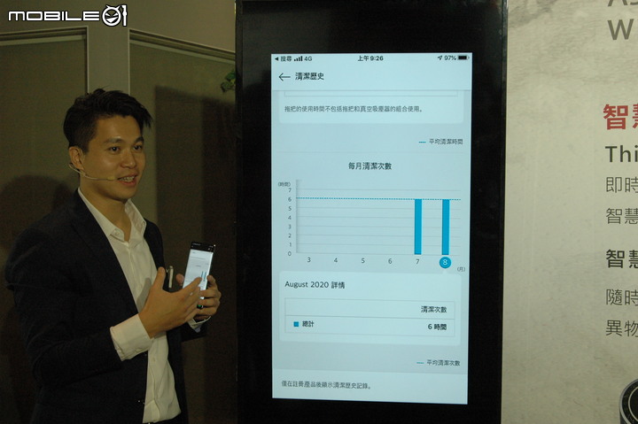 LG A9 K系列 WiFi 濕拖無線吸塵器 Mobile01網友獨家體驗會