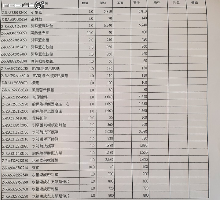 請益各位前輩，看看維修費是否合理
