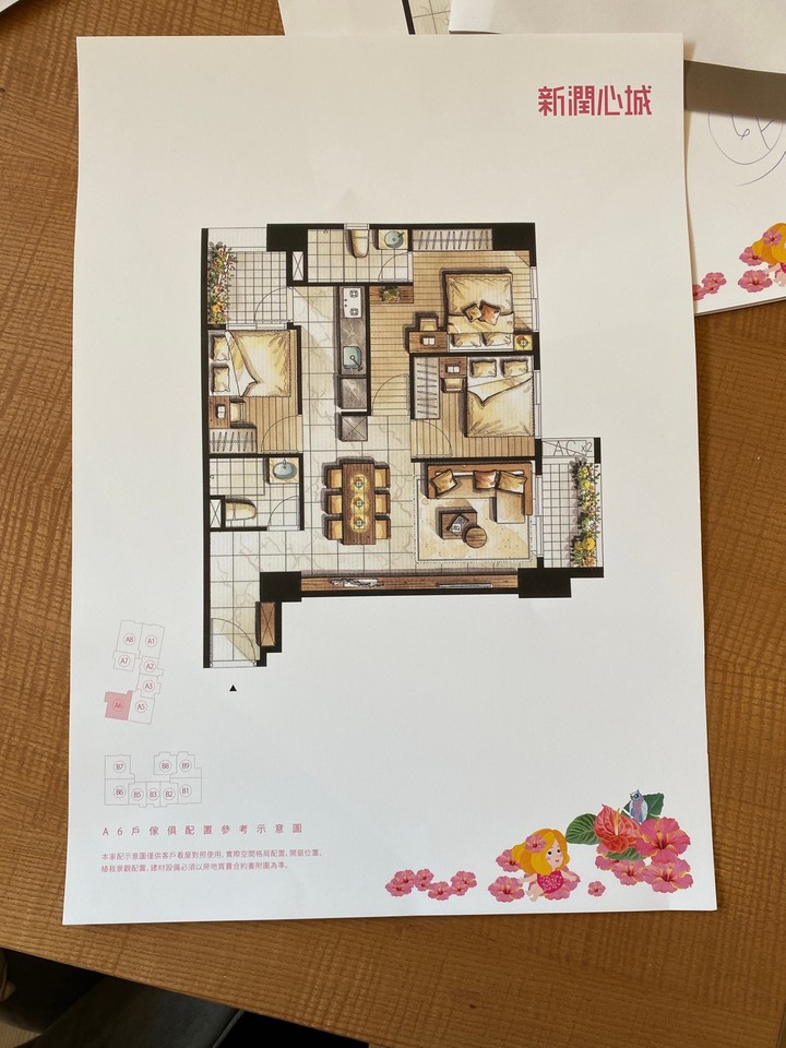 土城-新潤心城參觀