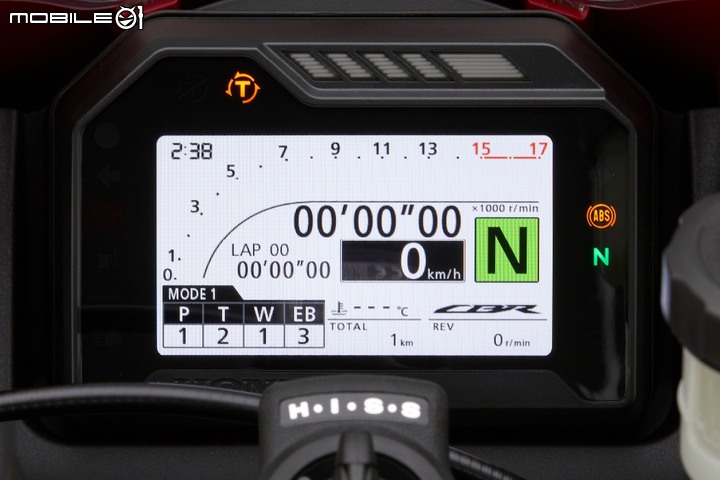 【海外快訊】HONDA CBR600RR(MY21)正式發表!引擎、空力、電控全面進化
