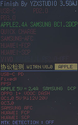 ADAM亞果元素OMNIA PRO氮化鎵GaN四埠100W快速充電器簡測
