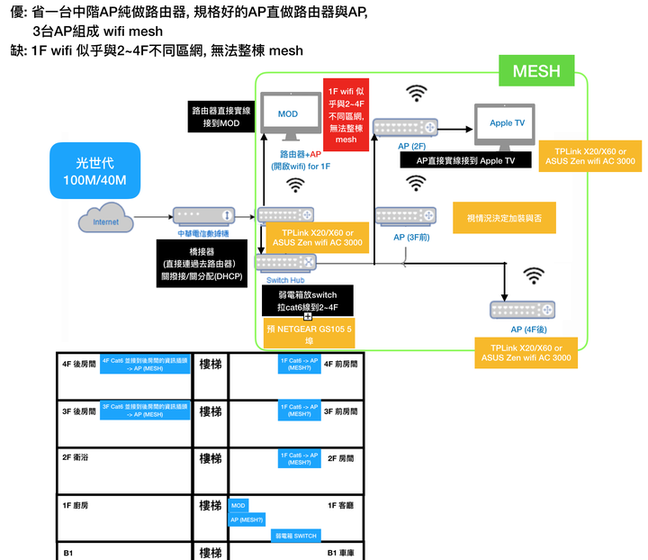 點我看大圖
