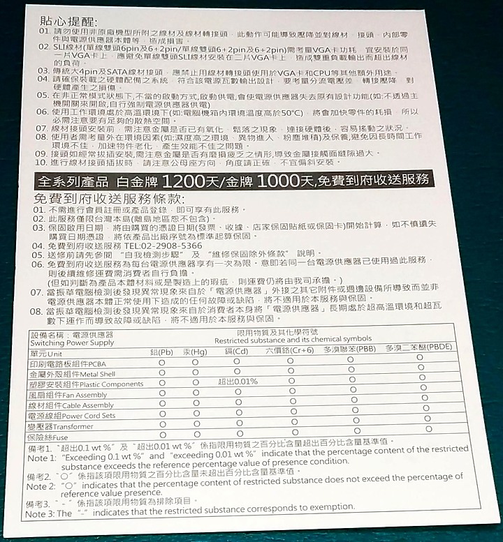 智慧風扇多項保護陪你征戰七年!振華LEADEX III金牌650W全模組電源供應器開箱