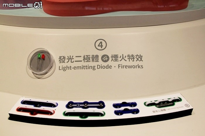 【小惡魔振興券】2020科博館半導體的世界。各種電路組裝體驗,用遊戲認識、應用、創新、想像半導體