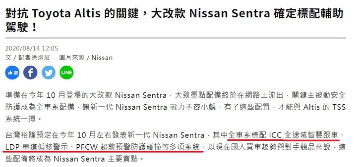 2020年度票選12大最佳新車，你最期待哪台？