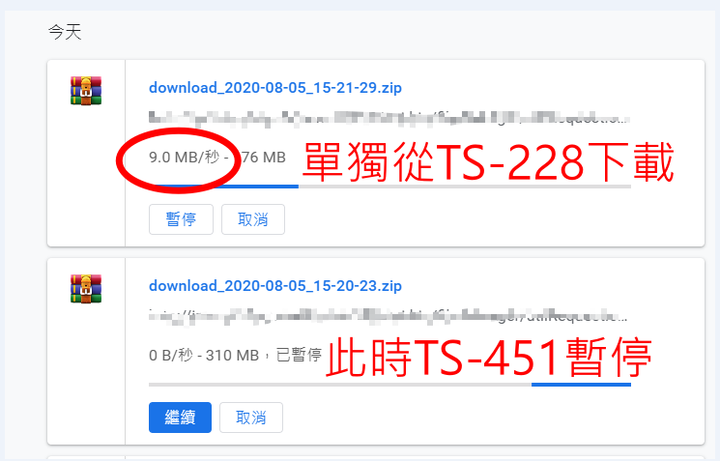 請問從外部網路存取QNAP NAS的速度問題