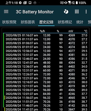 ASUS ZenFone 7 / 7 Pro體驗：S865+加持、翻轉三鏡才是重頭戲！