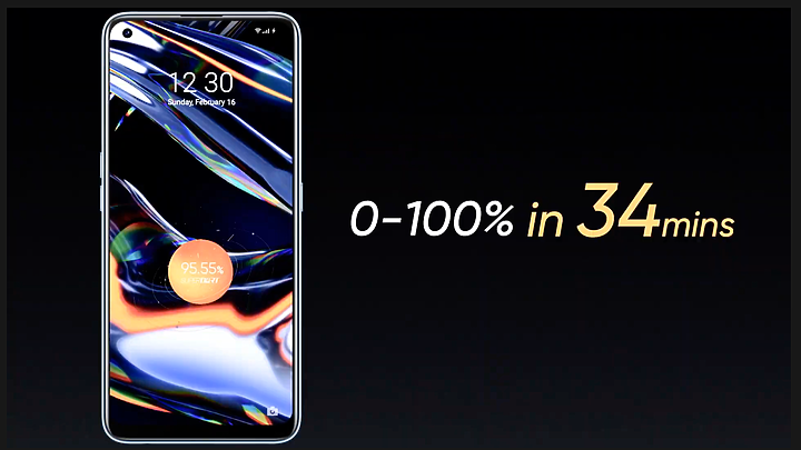 realme 7 / 7 Pro印度發表｜MTK G95首發、65W快充也下放！