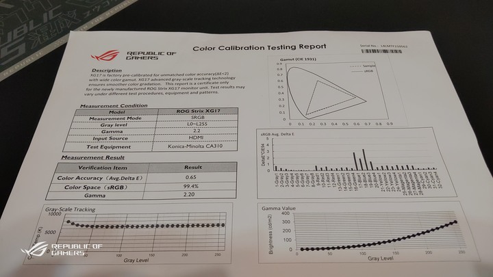 ROG Strix XG17AHPE專業可攜式電競顯示器(簡單開箱-圖文多)