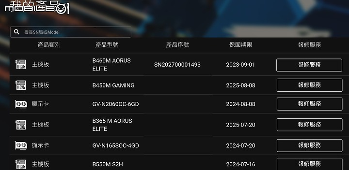 技嘉保固縮水問題 網路商店保固不同調 求技嘉小編解答 謝謝