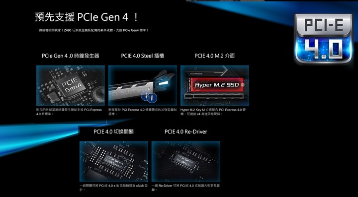 微星全系列 Z490 都支援 Gen4??MPG Z490 GAMING EDGE WIFI開箱體檢