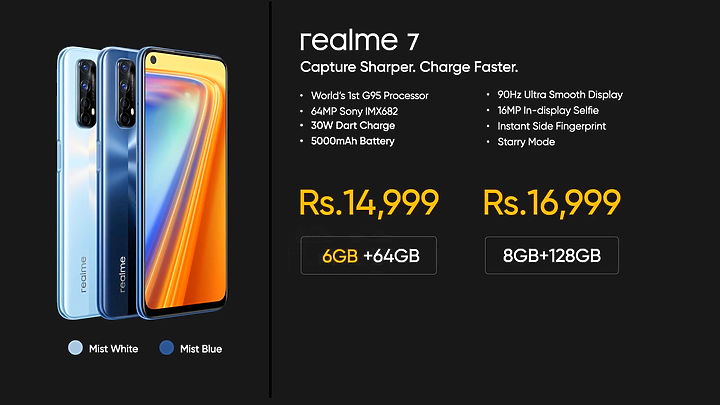 realme 7 / 7 Pro印度發表｜MTK G95首發、65W快充也下放！