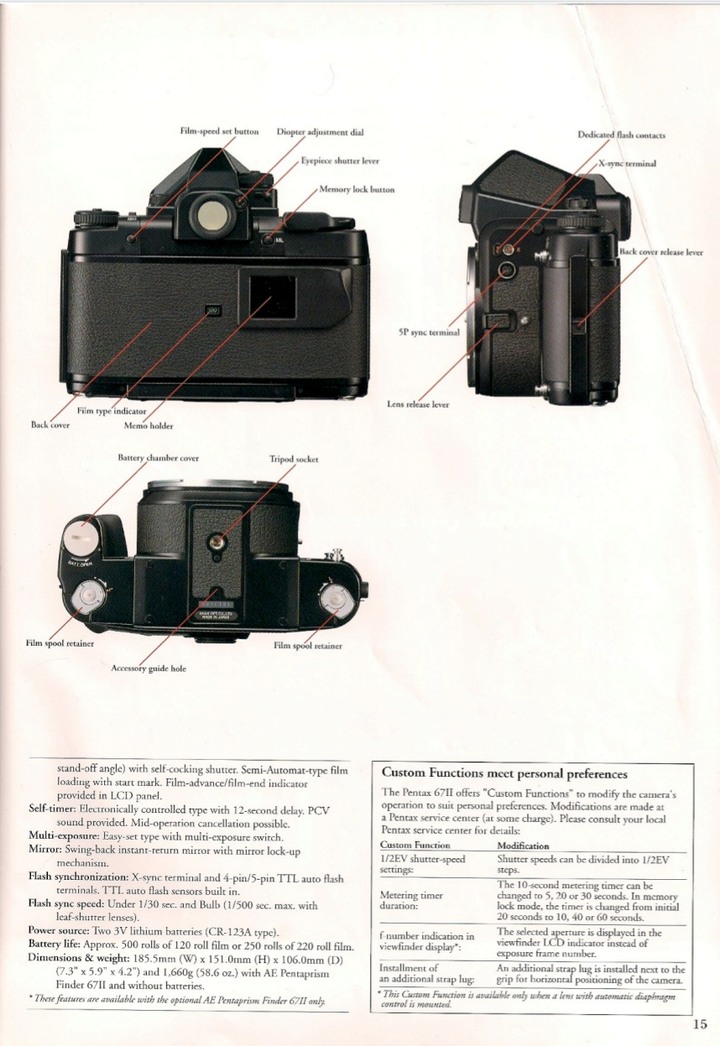 有人用過Pentax 67 ll嗎??