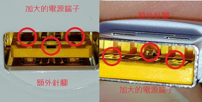 X3要在多少 以下才會跑6a充電 第2頁 Mobile01