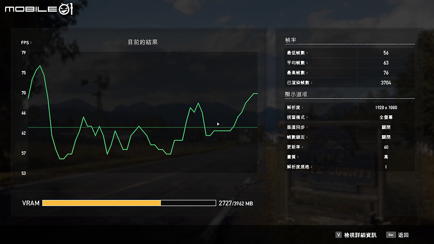 HP Envy 15 測試報告 低入手門檻的創作者筆電