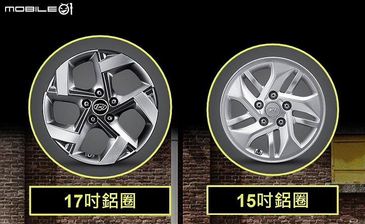 Hyundai 全新小休旅 Venue 試駕 不僅外表有型,內在更超乎期待!