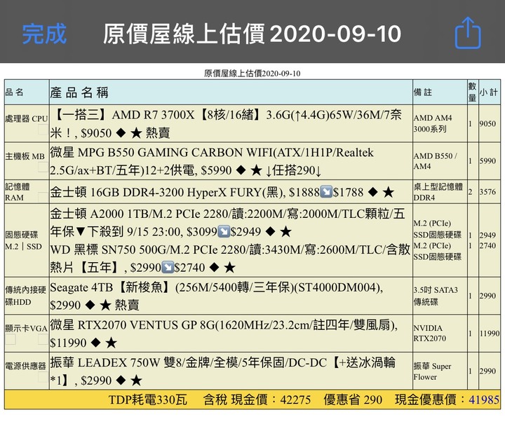 40K 自組電腦菜單健檢