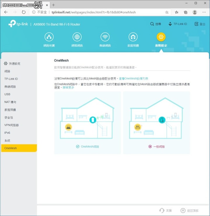 多人連網不塞車，AX6600 三頻 Wi-Fi 6 路由器 ! TP-Link Archer AX90 開箱體驗