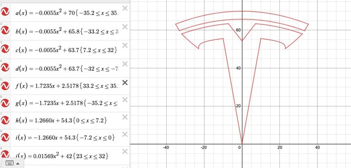 《TESLA週報》20W36－M3電池校正機制／M3挑戰派克峰／蔚來20kW直流家充