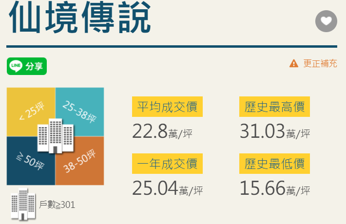 點我看大圖