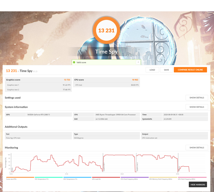 【開箱】EVGA RTX3090 FTW3 ULTRA 在 AMD Ryzen TR 3990X 上的表現