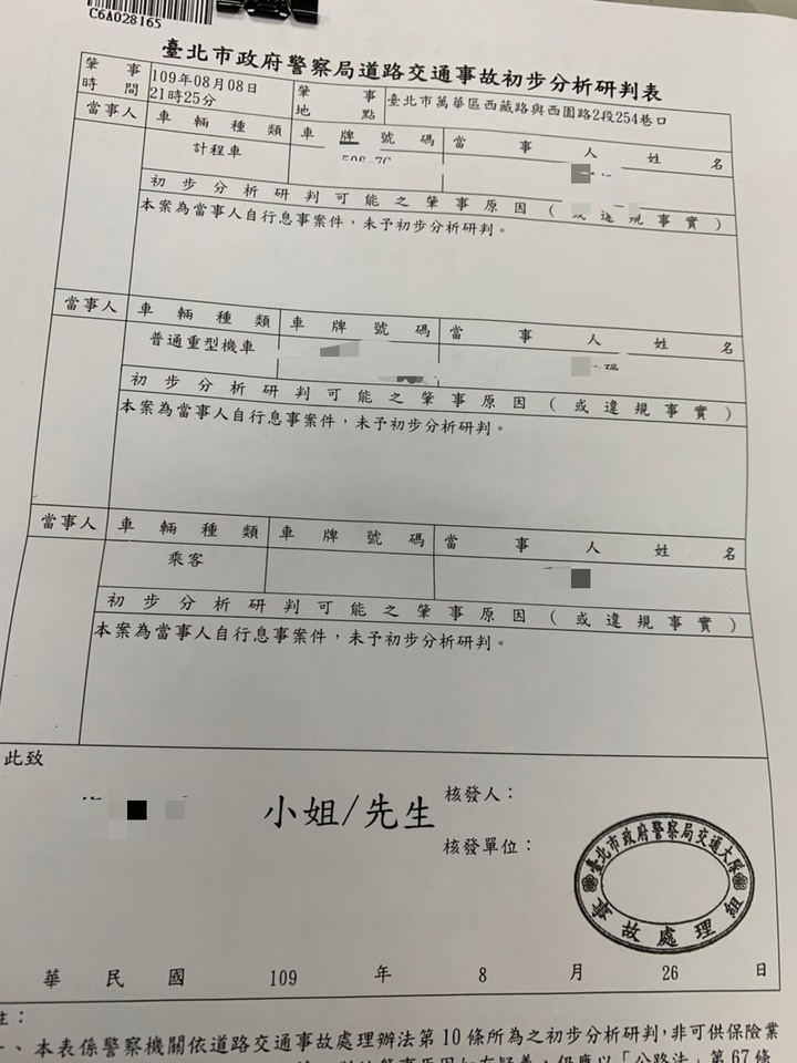 無奈的車禍事件~~