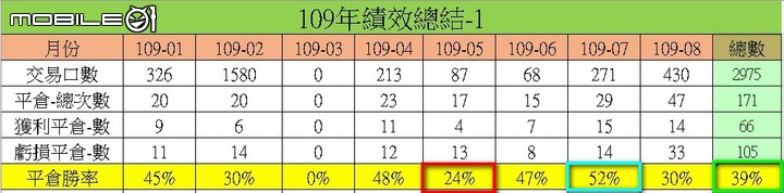 點我看大圖