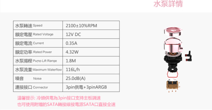 [開箱] 粉紅佳人 ID-COOLING PINKFLOW 240 一體式水冷散熱器 By 沁凱