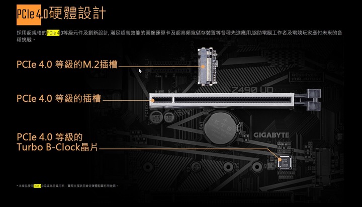 微星全系列 Z490 都支援 Gen4??MPG Z490 GAMING EDGE WIFI開箱體檢