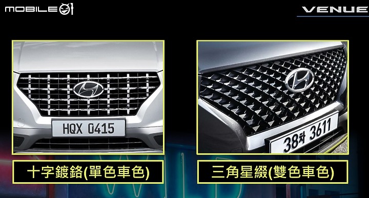 Hyundai 全新小休旅 Venue 試駕 不僅外表有型,內在更超乎期待!