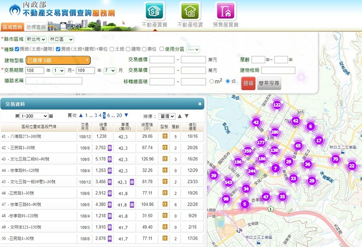 林口單價超過40萬住宅這麼多，黑客集團炒作"下探一字頭"是得了甚麼毛病？