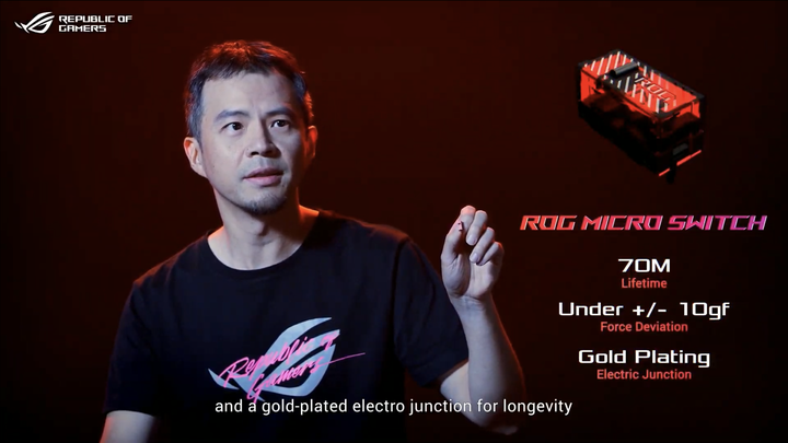 華碩發表新款 ROG 電競產品|360 Hz 更新率螢幕、 ROG 自有軸鍵盤、WiFi 6E 路由器登場