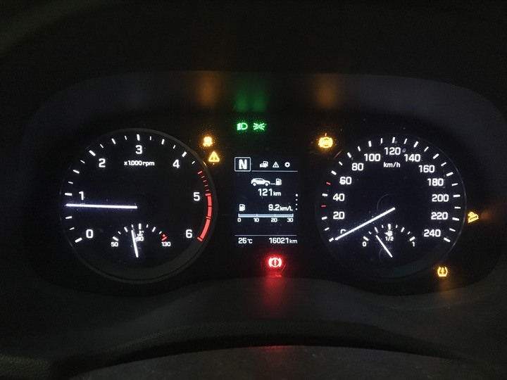 我買到車王了嗎?