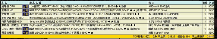 新組電腦,因為30系列出來的兩個抉擇!!!??