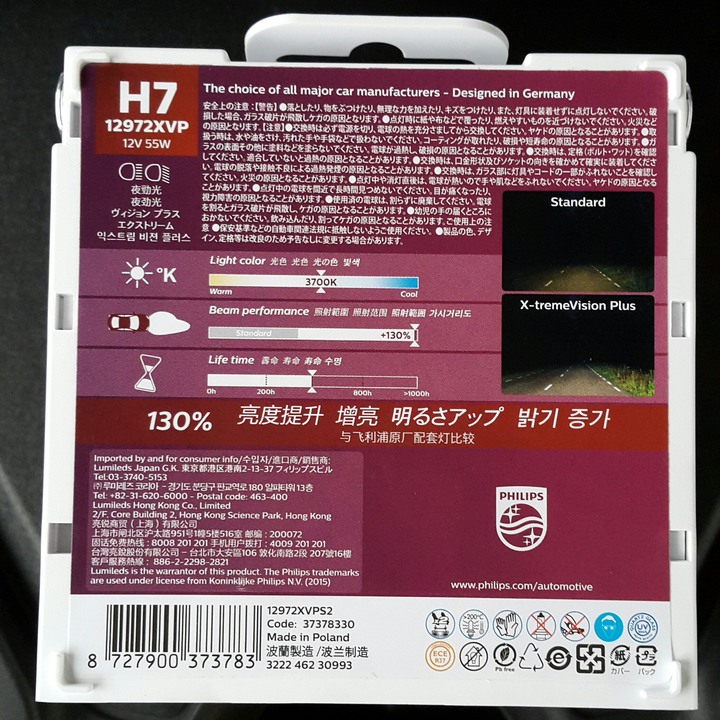 Elantra 5th更換大燈近燈H7