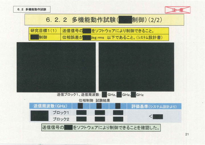科普 日本30FFM共口徑綜合射頻系統和中國055的差距