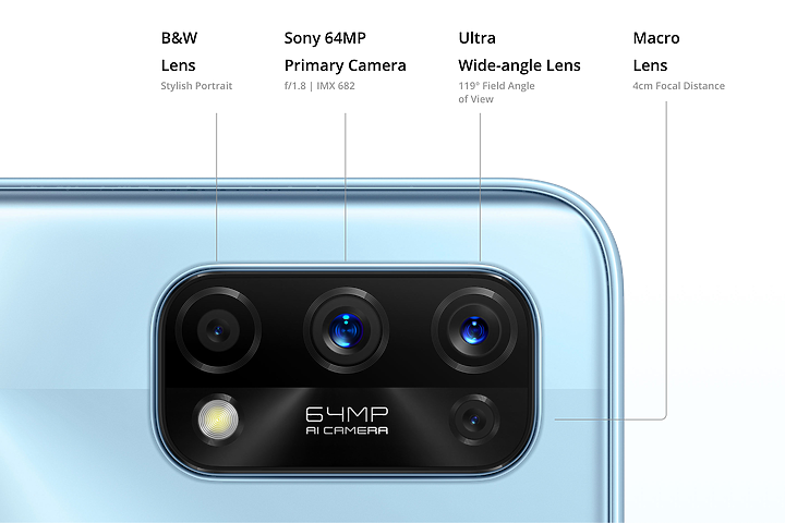 realme 7 / 7 Pro印度發表|MTK G95首發、65W快充也下放!
