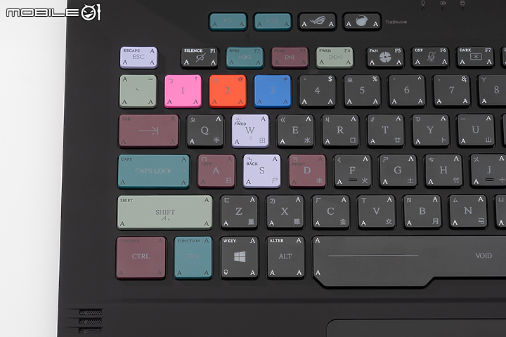 ROG Zephyrus G14-ACRNM 特別版獨家開箱 激起潮流與科技的完美火花！