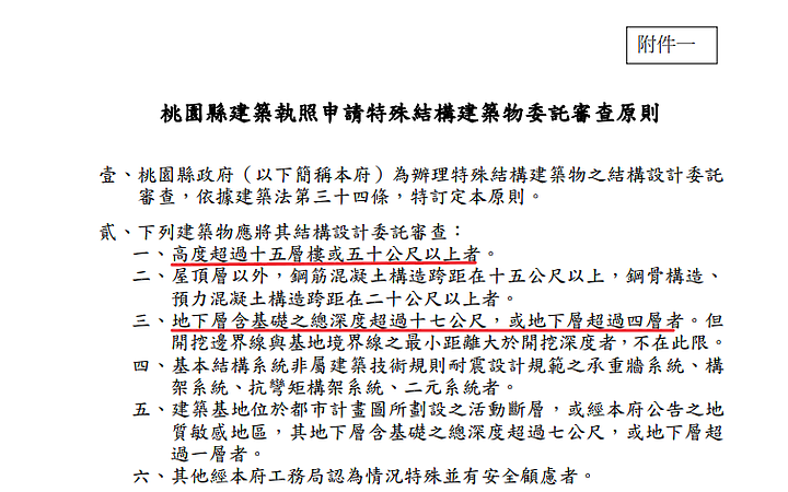 點我看大圖