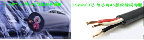 8mm²、5.5mm²、3.5mm²每芯是7、7、7股絞線銅導體的電力線 vs 8mm²、5.5mm²、3.5mm²每芯是50、70、45股絞線銅導體的電力線 的差別