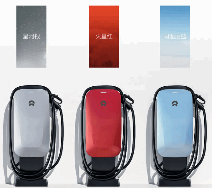 《TESLA週報》20W36－M3電池校正機制／M3挑戰派克峰／蔚來20kW直流家充