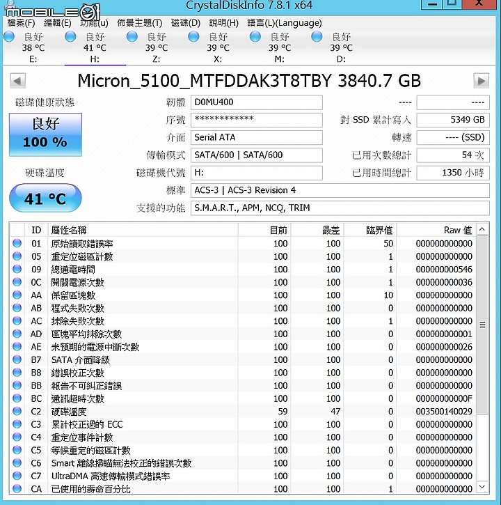 點我看大圖