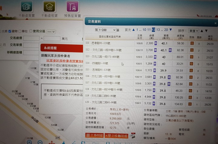 林口成交單價超過4字頭比例少之又少
