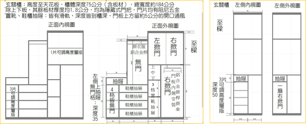【開箱】台中買房與統包裝潢心得