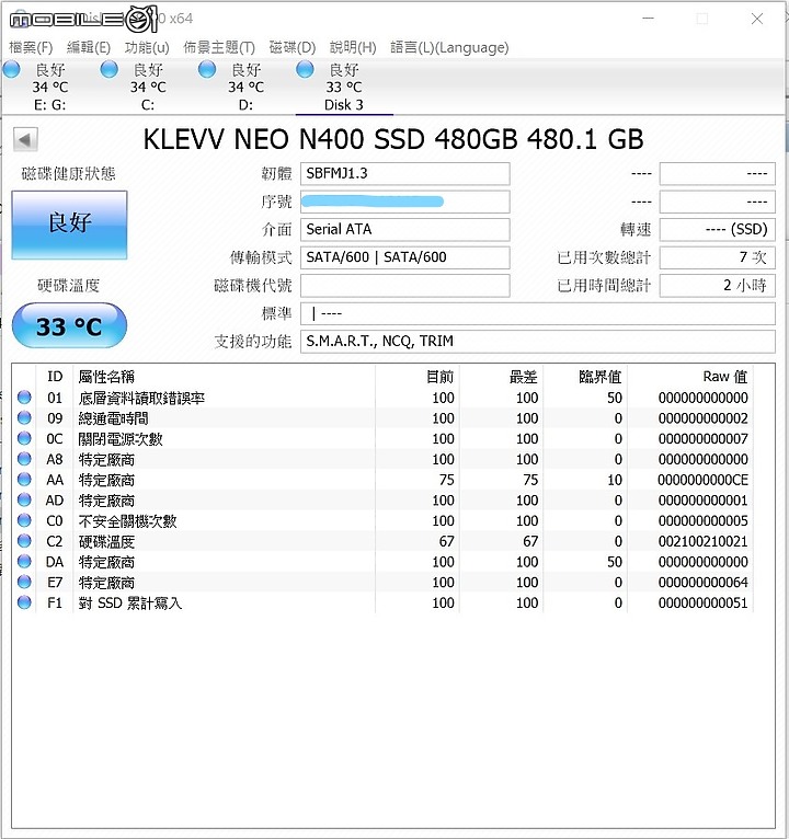 科賦 KLEVV NEO N400 480GB 紀錄