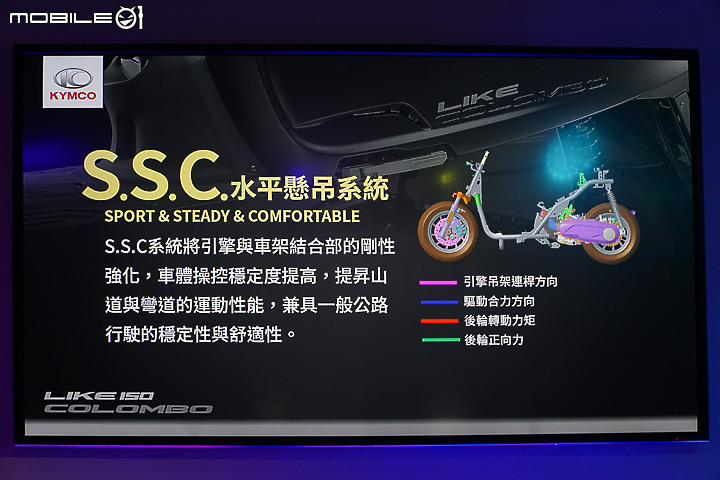 【採訪】歐風奢華新選擇 KYMCO Like Colombo 150 七期新車上市！