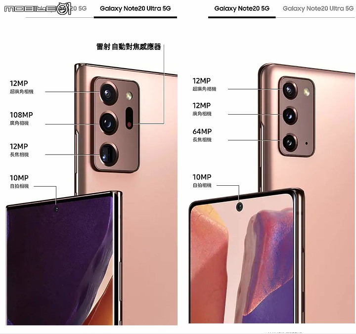 點我看大圖 「行家AKA玩家最佳夥伴! Galaxy Note20 5G系列旗艦機體驗會」 之 二少爺 不專業 心得分享